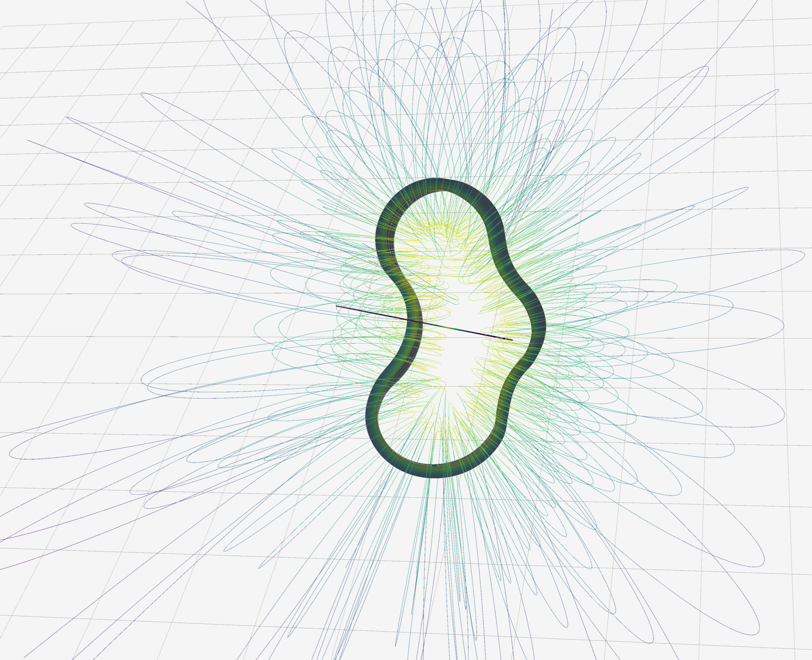 Inspecting field lines and heatmaps